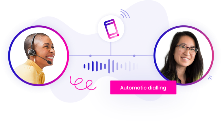 Automated Call Dialling