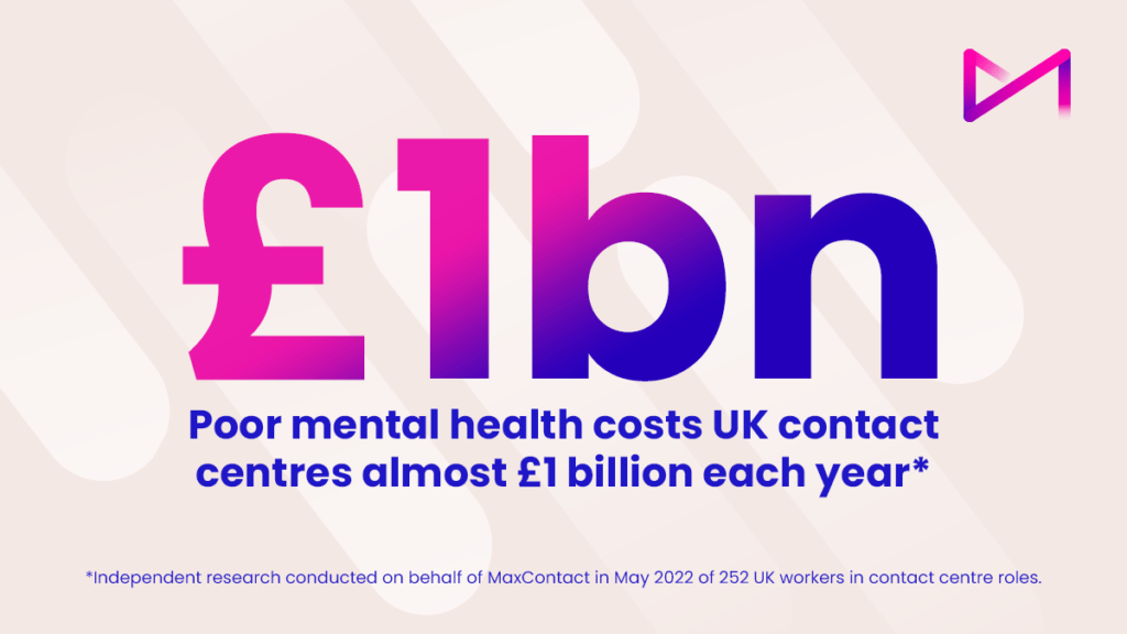 Poor mental wellbeing costing the industry over £990m in lost productivity every year. 