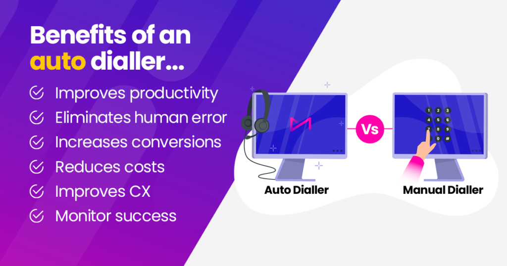 Benefits of an auto dialler