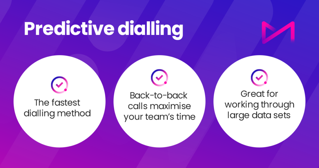 Predictive Dialling