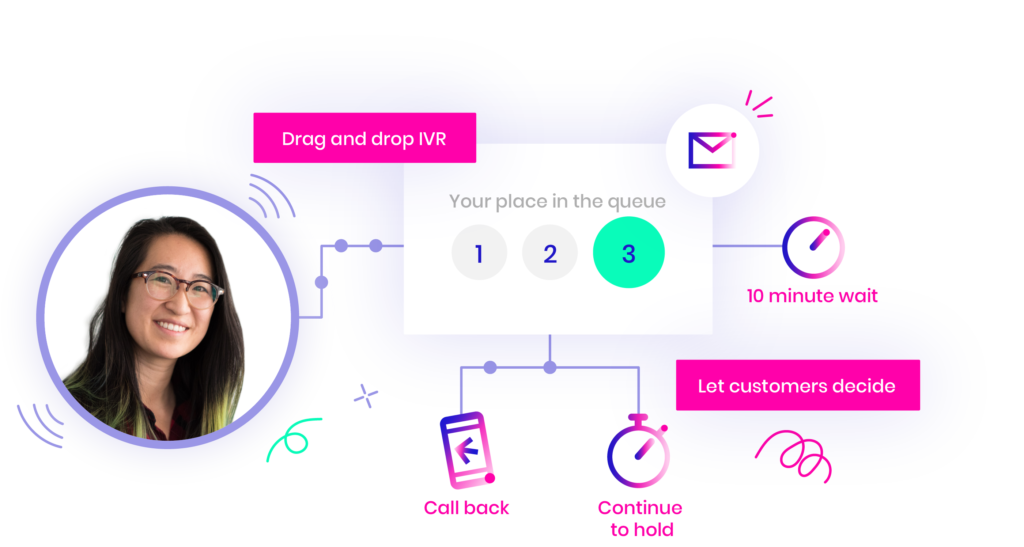 Customer service teams using contact centre software