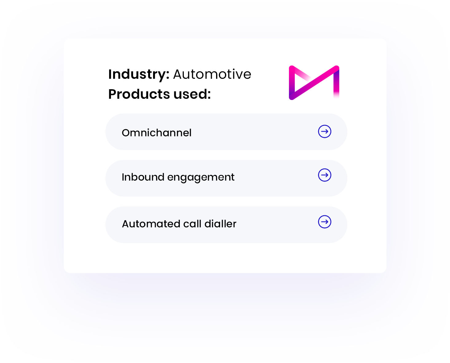 ICX MaxContact Customer Stories Challenges